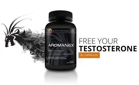 Testosterone Stack
