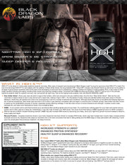 Testosterone Stack
